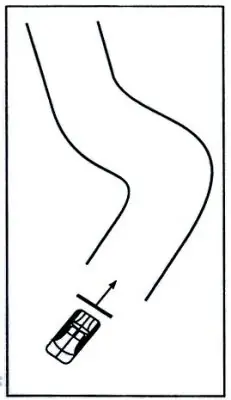 Bài Thi Đường Vòng Quanh Co