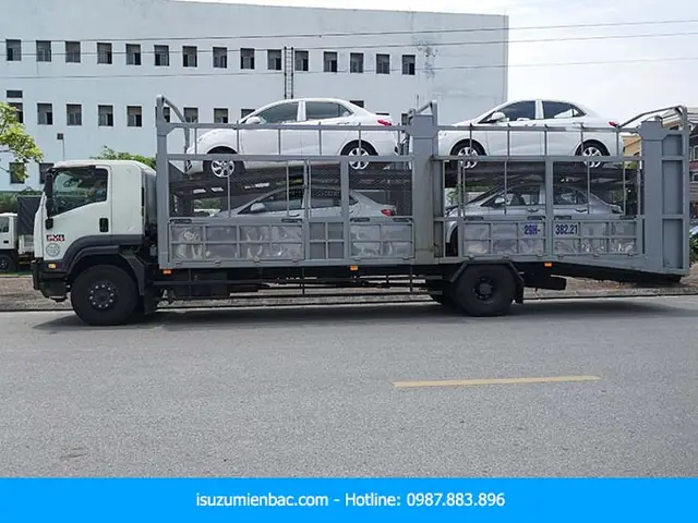 Những Xe Từ Ô Tô Chở Lên Ô Tô: Phân Loại, Đặc Điểm & Vai Trò Những Xe Từ Ô Tô Chở Lên Ô Tô: Phân Loại, Đặc Điểm & Vai Trò