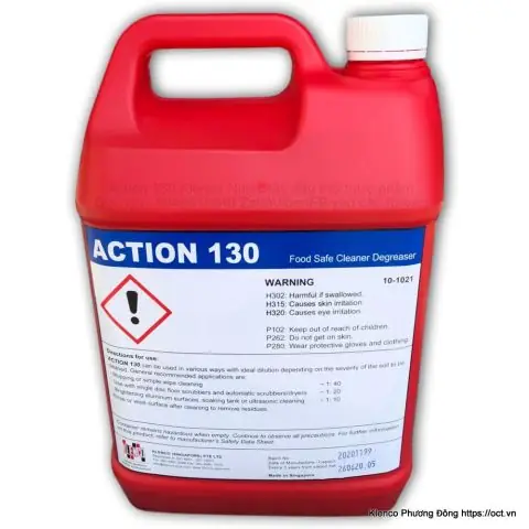 Thành Phần Hóa Học Và Độ Ph