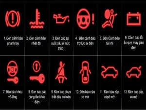 Tổng Hợp Các Ký Hiệu Của Các Nút Điều Khiển Chức Năng Trên Xe Ô Tô
