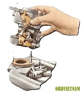 Types Of Linkages- Các Loại Liên Kết Types Of Linkages- Các Loại Liên Kết