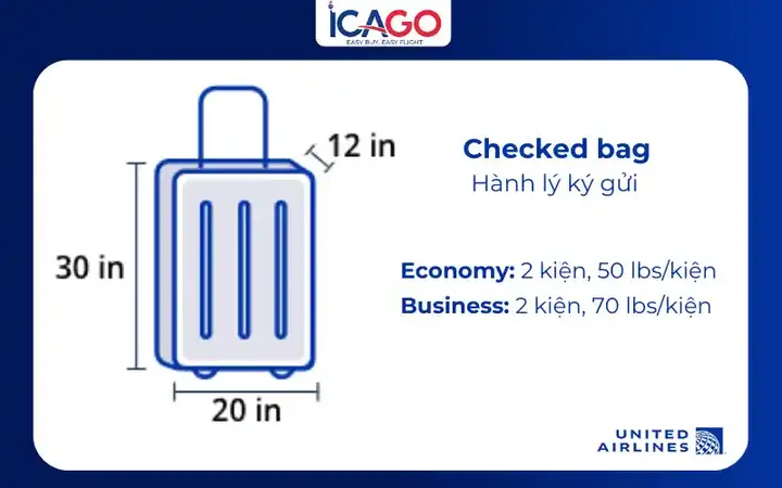 Quy Định Hành Lý Ký Gửi Hãng United Airlines