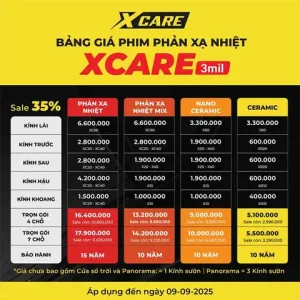 Dán Phim Cách Nhiệt Ô Tô Giá Bao Nhiêu?