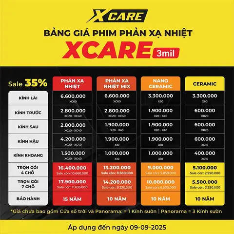 Dán Phim Cách Nhiệt Ô Tô Giá Bao Nhiêu?