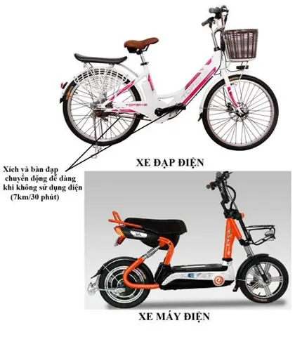 Xe Điện Và Ô Tô Điện: Đâu Là Sự Khác Biệt Bạn Cần Biết?