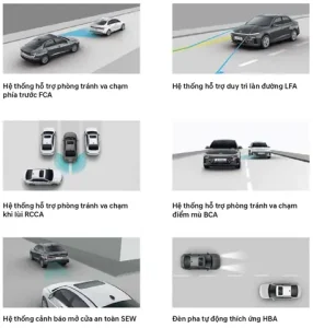 Phân Khúc Giá Xe Ô Tô Tại Thái