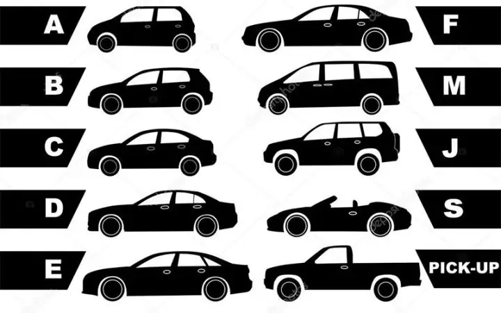 Crossover (cuv – Crossover Utility Vehicle)