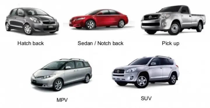 Phân Hạng Các Phân Khúc Xe Ô Tô Tại Việt Nam