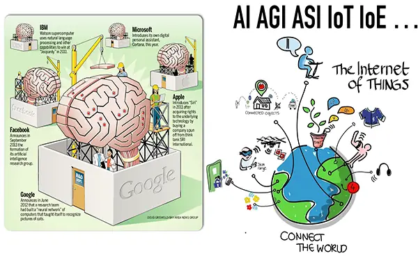 Hướng Dẫn Phân Loại Xe Ô Tô Wiki Chi Tiết Nhất