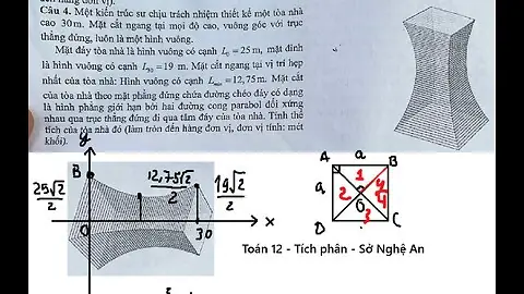 Hướng Dẫn Phân Loại Xe Ô Tô Wiki Chi Tiết Nhất