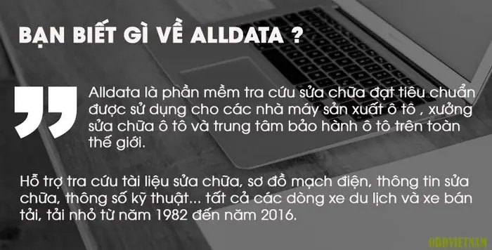 Phần Mềm Tra Cứu Alldata