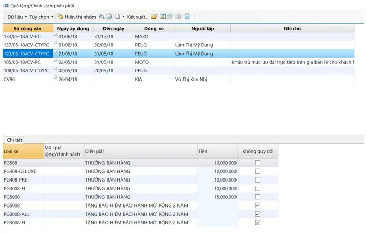 (c) Quản Lý Điều Phối Xe