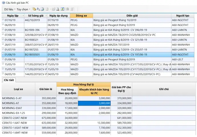 (c) Quản Lý Điều Phối Xe