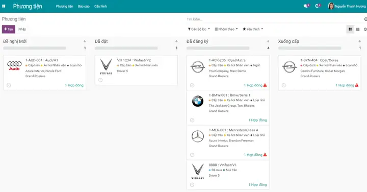 Phần Mềm Quản Lý Xe Ô Tô Viindoo Fleet