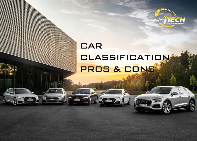 Phân Tích Tài Chính Sản Xuất Lốp Xe Ô Tô: Cấu Trúc Chi Phí Và Lợi Nhuận