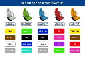 Xe Ô Tô Màu Xanh Hợp Mệnh Gì?