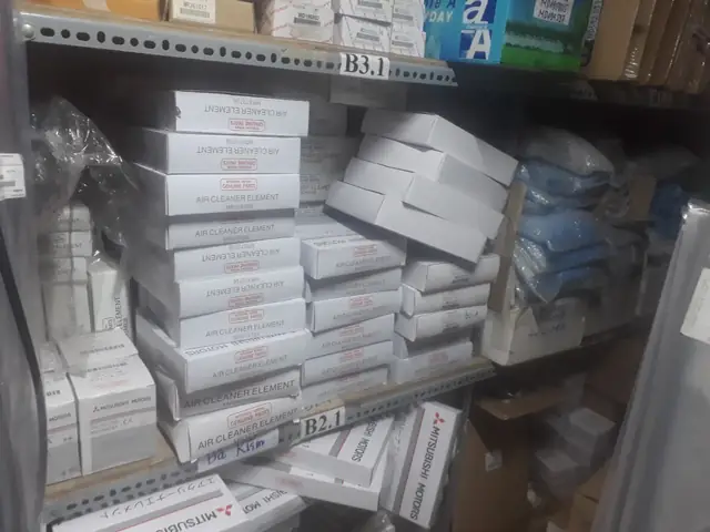 Một Số Hình Ảnh Về Kho Phụ Tùng An Việt: