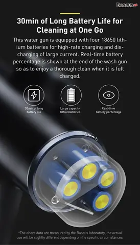 Hình Ảnh Chi Tiết Máy Phun Tăng Áp Rửa Xe Ô Tô Sử Dụng Pin Sạc Baseus Dual Power Portable Electric Car Wash Spray Nozzle