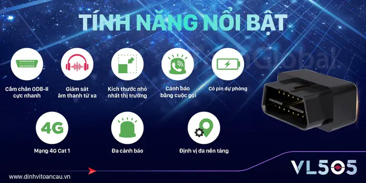 Định Vị Ô Tô Vl505 Với Những Tính Năng Vượt Trội