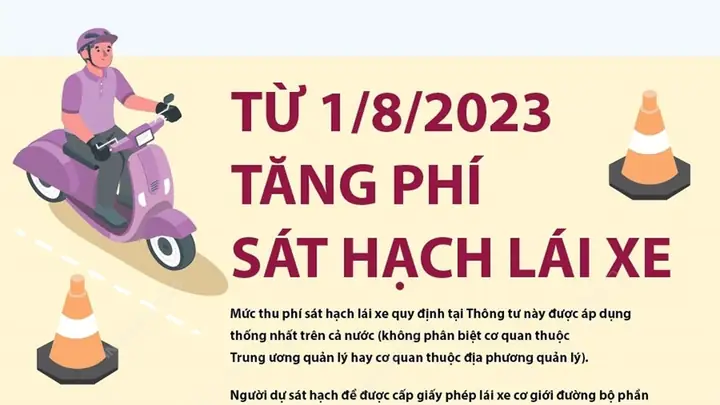 Quy Định Đào Tạo Lái Xe Ô Tô