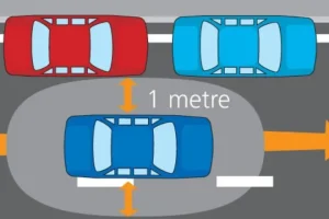 Căn Khoảng Cách An Toàn 2 Bên