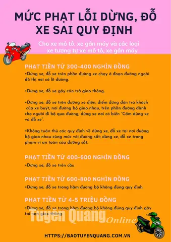 Quy Định Chung Về Tiền Gửi Xe Ô Tô Tại Việt Nam