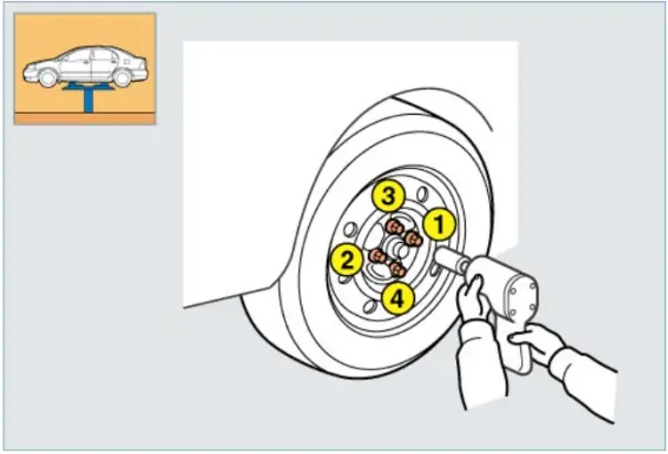 Nghiên Cứu Cách Tháo, Lắp Và Bảo Dưỡng Bánh Xe Nghiên Cứu Cách Tháo, Lắp Và Bảo Dưỡng Bánh Xe