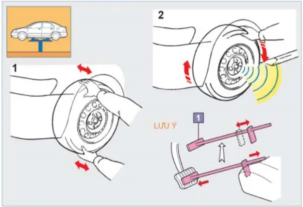Nghiên Cứu Cách Tháo, Lắp Và Bảo Dưỡng Bánh Xe Nghiên Cứu Cách Tháo, Lắp Và Bảo Dưỡng Bánh Xe