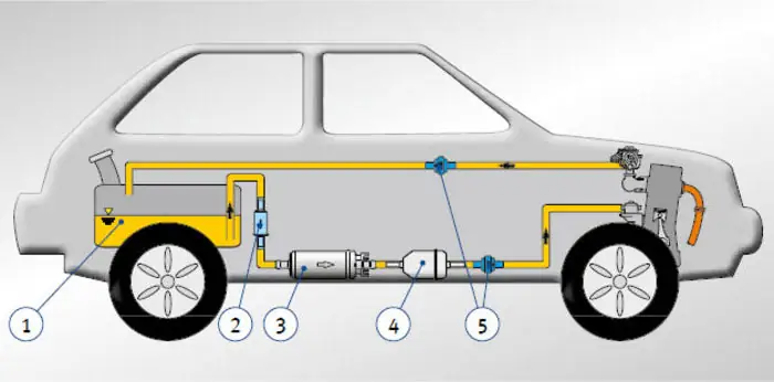 Nhá»¯ng Læ°u Ã½ An Toã N Khi Thay Bæ¡m Xäng