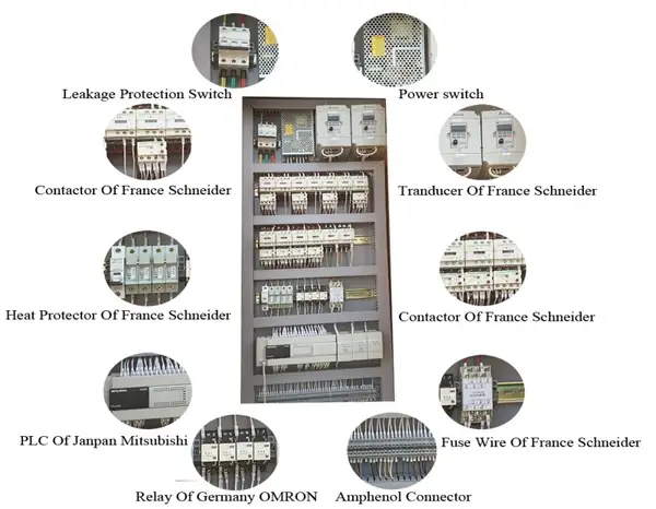 Máy Rửa Xe Có Đường Hầm Tự Động Cảm Ứng 12,5kw Điện 9 Chổi Lăn 0