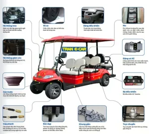 Các Dòng Xe Ô Tô Điện Nổi Bật