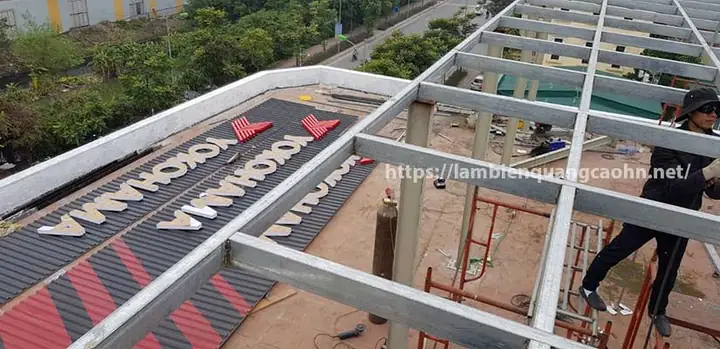 B. Biển Quảng Cáo Quán Cafe: