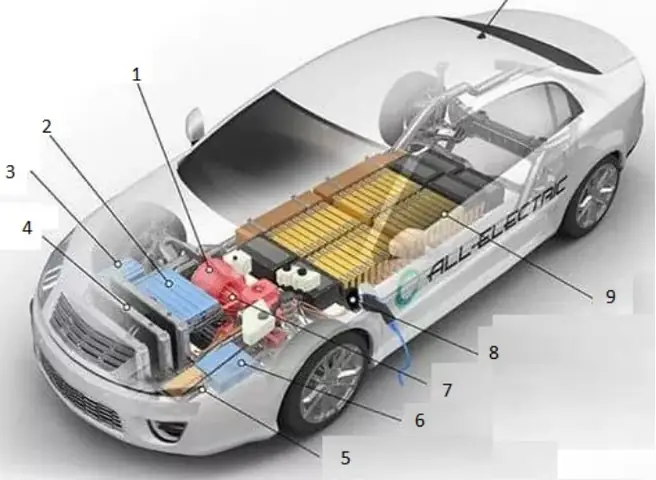 Kết Cấu Xe Ô Tô Điện