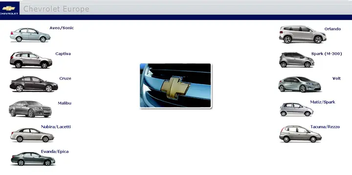 Sơ Đồ Mạch Điện Xe Ô Tô Captiva