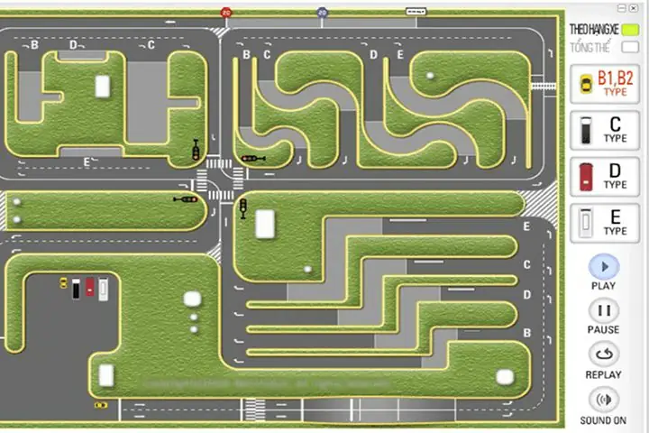 Sơ Đồ Nội Dung Thực Hành Sa Hình