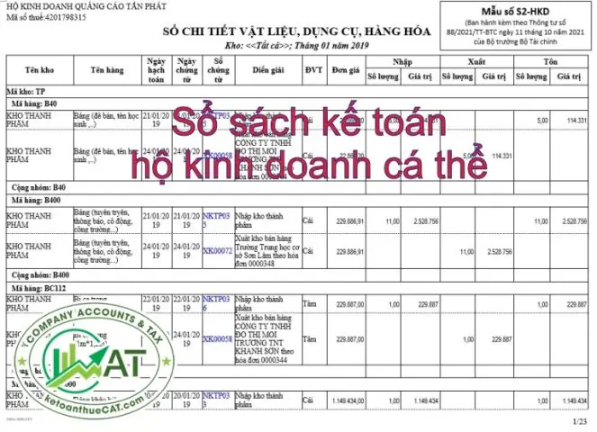 Chi Phí Mua Sắm Và Khấu Hao Tài Sản