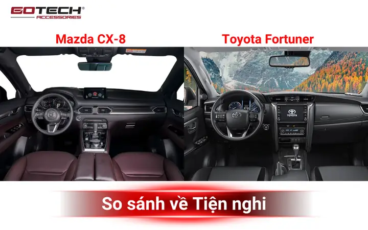 So Sánhcx-8vàfortunervề Hệ Thống Giải Trí