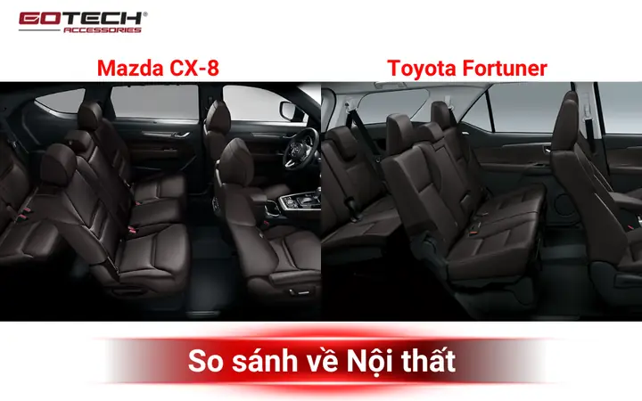 So Sánhcx-8vàfortunervề Nội Thất