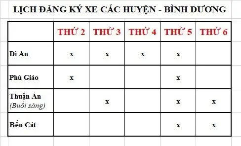 Äá»a Äiá»m Và Lá»ch Báº¥m Biá»n Sá» Xe Ô Tô Táº¡i Tá»nh Bình Dæ°æ¡ng