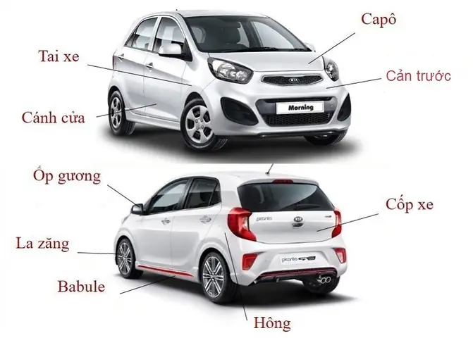 Sơn Lại Xe Ô Tô Bị Xước Có Bền Không