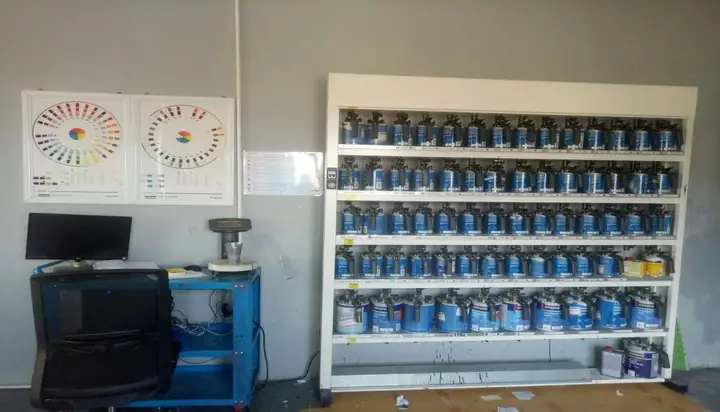 Các Bước Sơn Xe Ô Tô Theo Quy Trình Chuẩn Của Mazda - Kia Ninh Bình Các Bước Sơn Xe Ô Tô Theo Quy Trình Chuẩn Của Mazda - Kia Ninh Bình