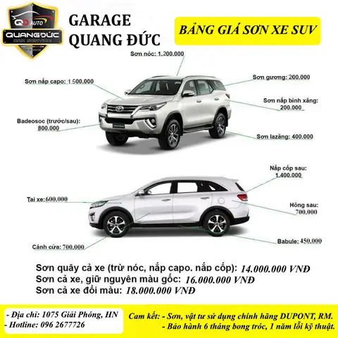 Địa Chỉ Sơn Nhanh Xe Ô Tô Uy Tín Tại Hà Nội - Garage Quang Đức - Hà Nội