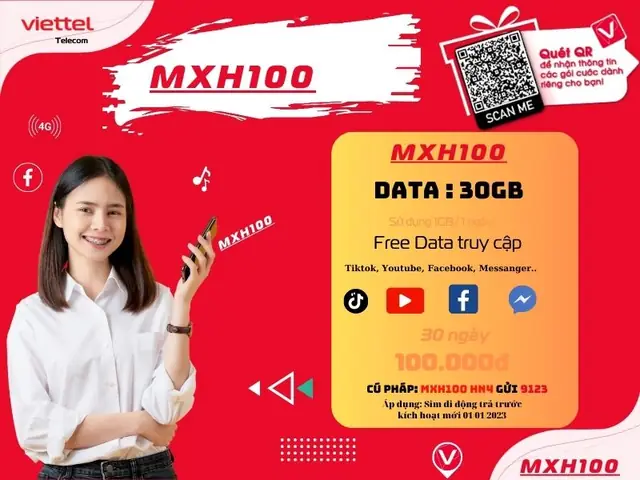 Cú Pháp Đăng Ký Gói Mxh100 Của Viettel.