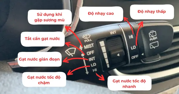 Hướng Dẫn Sử Dụng Cần Gạt Mưa Xe Ô Tô Cho Tài Mới