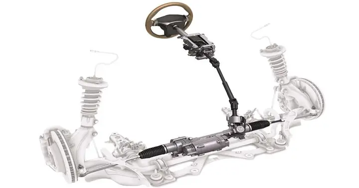 Thước Lái Ô Tô Là Gì?