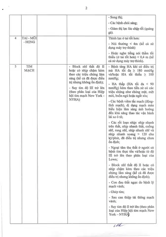 Bảng Tiêu Chuẩn Sức Khỏe Của Người Lái Xe, Người Điều Khiển Xe Máy Chuyên Dùng