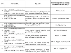Sức Khỏe Lái Xe Ô Tô Sở Y Tế
