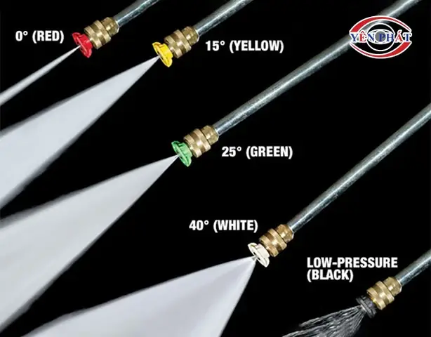 Những Ưu Điểm Nổi Bật Của Súng Xịt Rửa Xe Ô Tô Áp Lực Cao