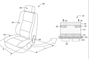 Hệ Thống Sưởi Ấm Và Thông Gió Cho Ghế Ô Tô Hoạt Động Như Thế Nào?