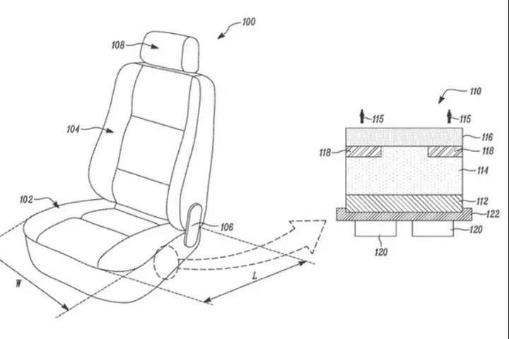 Hệ Thống Sưởi Ấm Và Thông Gió Cho Ghế Ô Tô Hoạt Động Như Thế Nào?